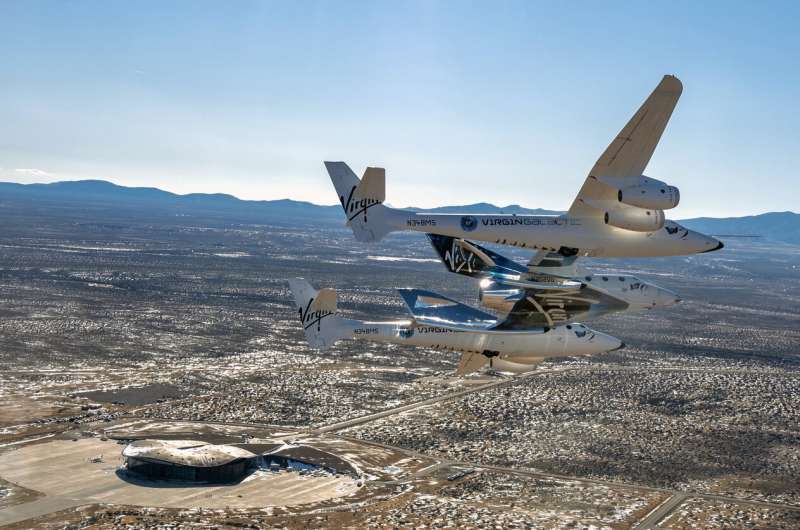 Virgin Galactic reports high interest in its space flights