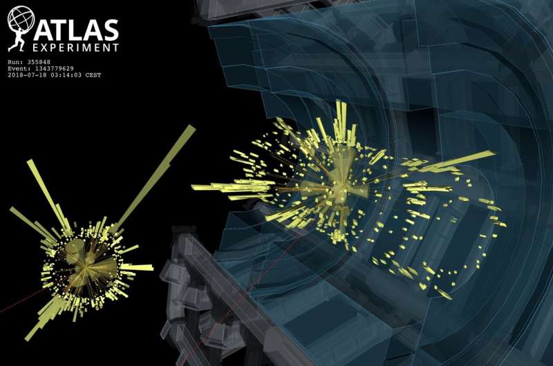 ATLAS Experiment searches for Natural Supersymmetry using Novel Techniques
