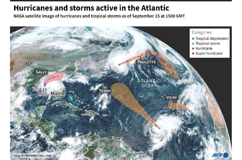Hurricanes and tropical storms active in the Atlantic ocean