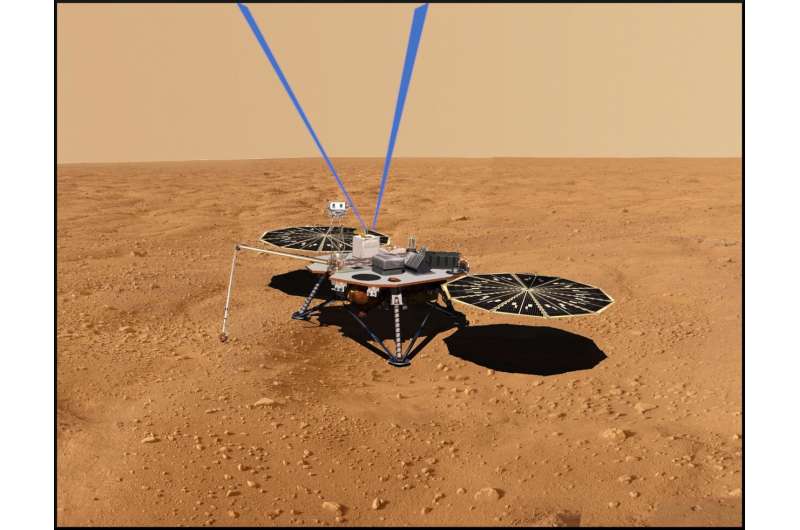NASA scientists leverage carbon-measuring instrument for Mars studies