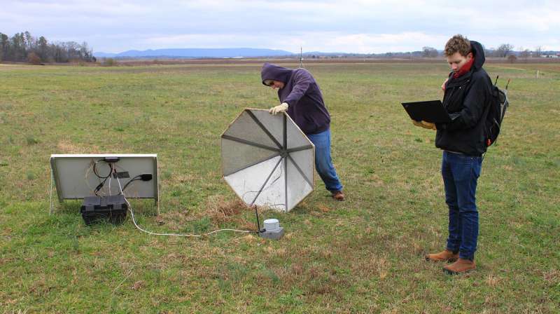 Researchers working to detect, track tornadoes