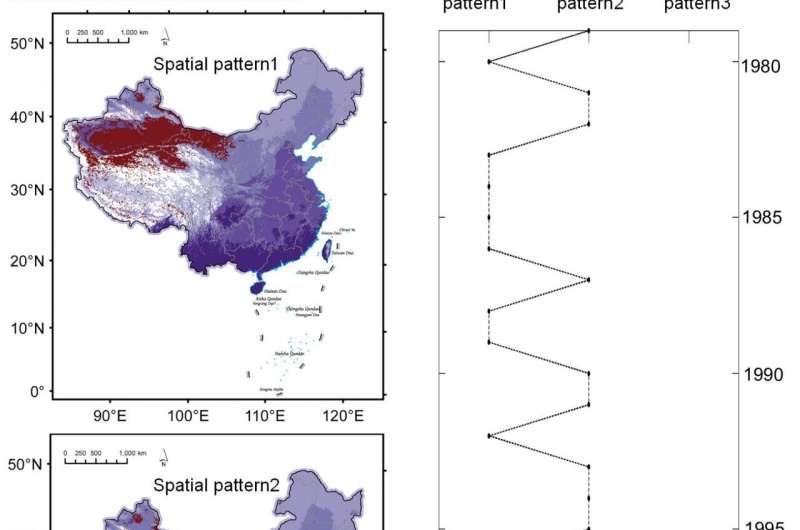 Scientists analyze spatio-temporal differentiation of spring phenology in China from 1979 to 2018