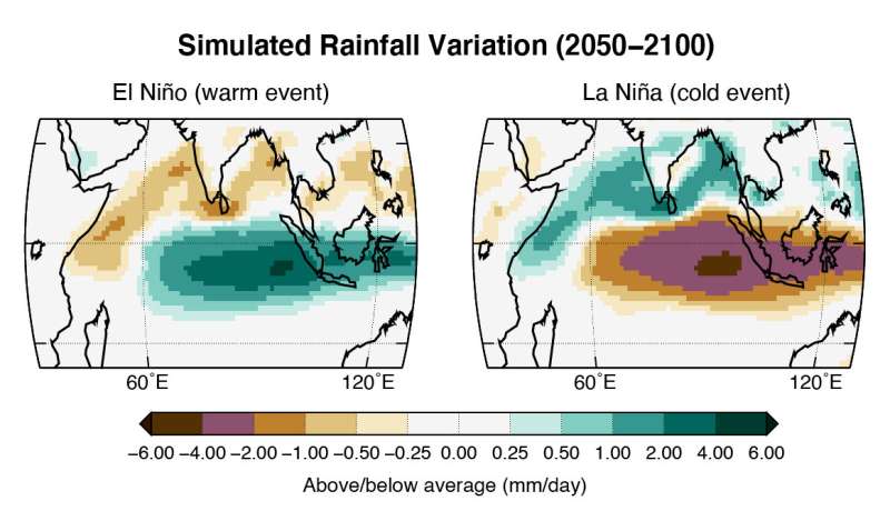 Climate change could reawaken Indian Ocean El Ni&amp;#241;o