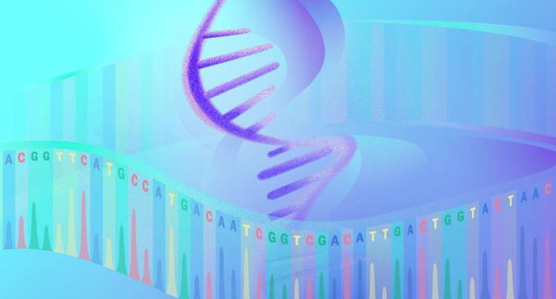 Researchers use RNA sequencing as alternative to immunohistochemistry in cancer diagnostics