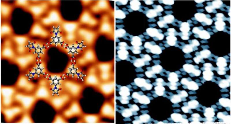 A new method for the functionalization of graphene