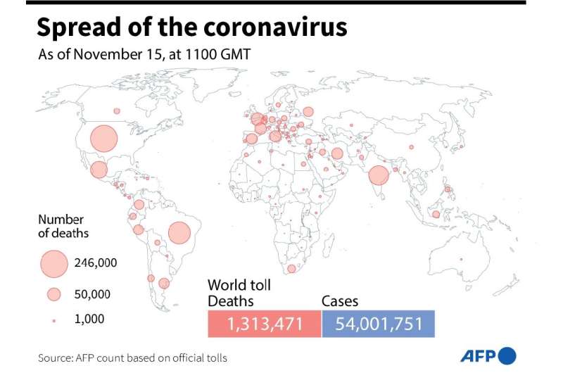 A world map showing the number of Covid-19 deaths by country