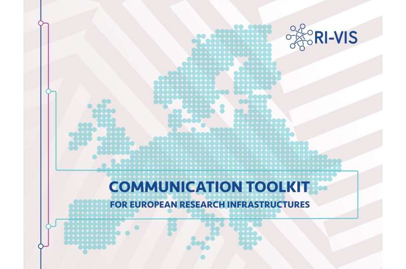 Increasing the visibility of research infrastructures? There’s a toolkit for that