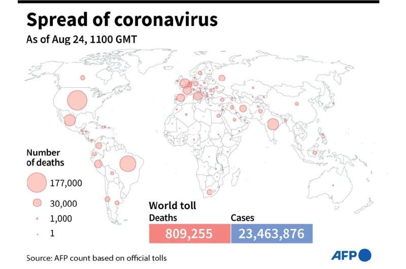Spread of the coronavirus