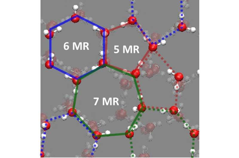 Unique structural fluctuations at ice surface promote autoionization of water molecules