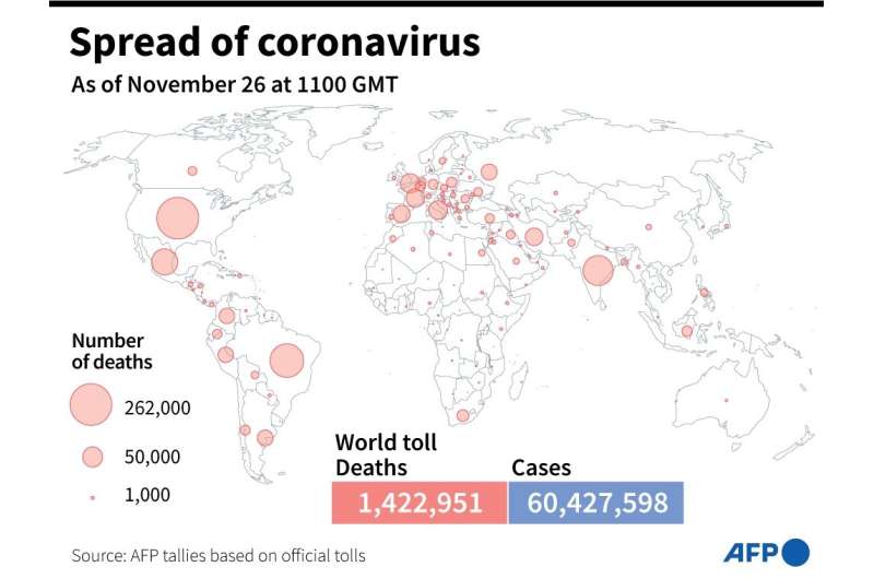 World map showing the number of Covid-19 deaths by country, as of November 26, 2020 at 1100 GMT