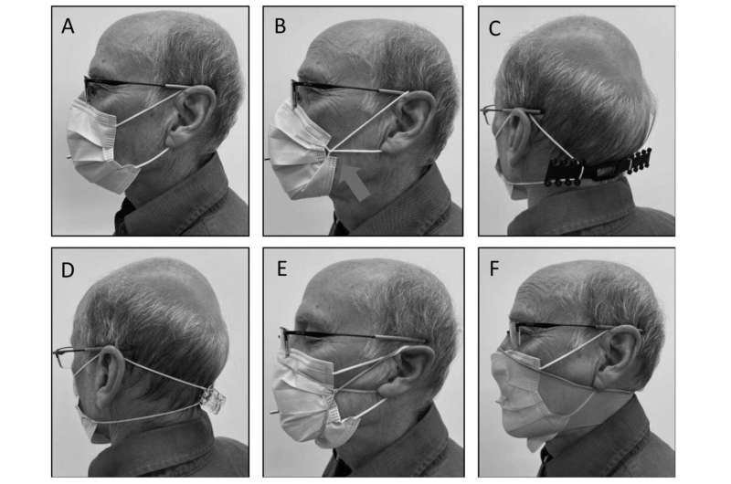 Researchers rank various mask protection, modifications against COVID-19