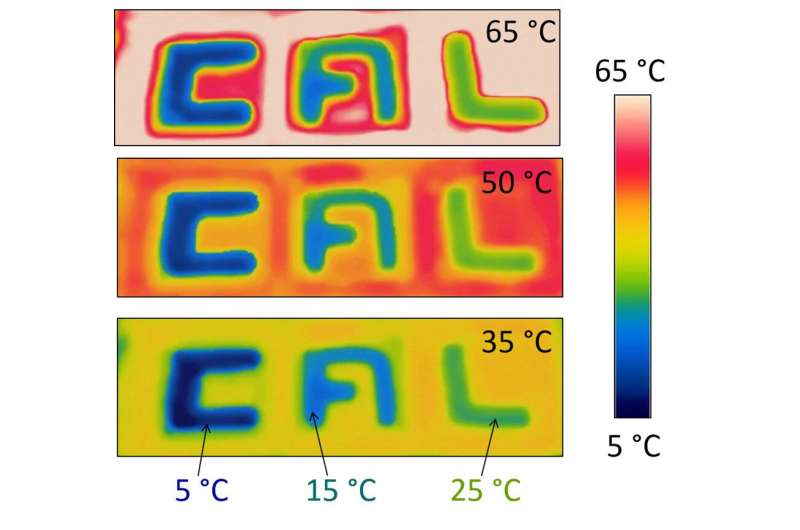 Researchers create ‘decoy’ coatings that trick infrared cameras