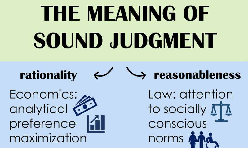 People view rationality and reasonableness as distinct principles of judgment