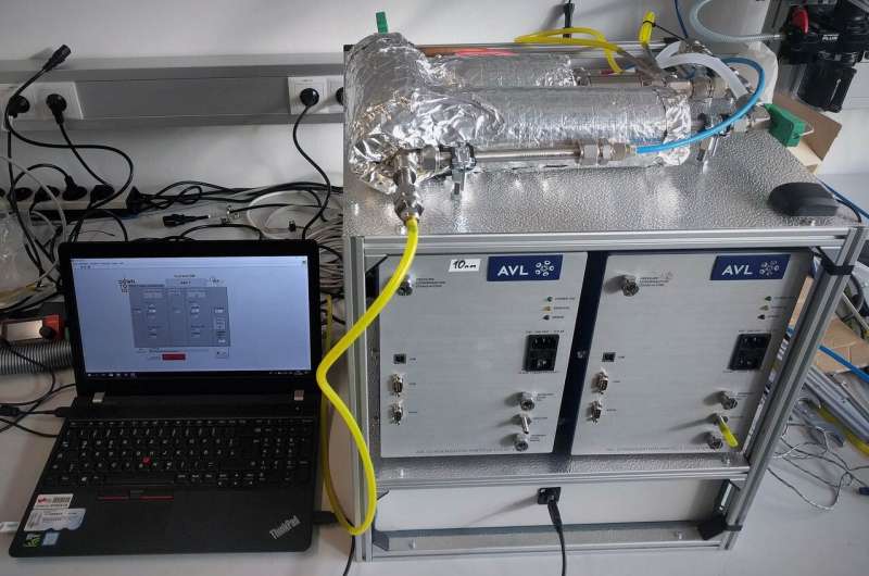 New exhaust gas measurement registers ultrafine pollutant particles for the first time