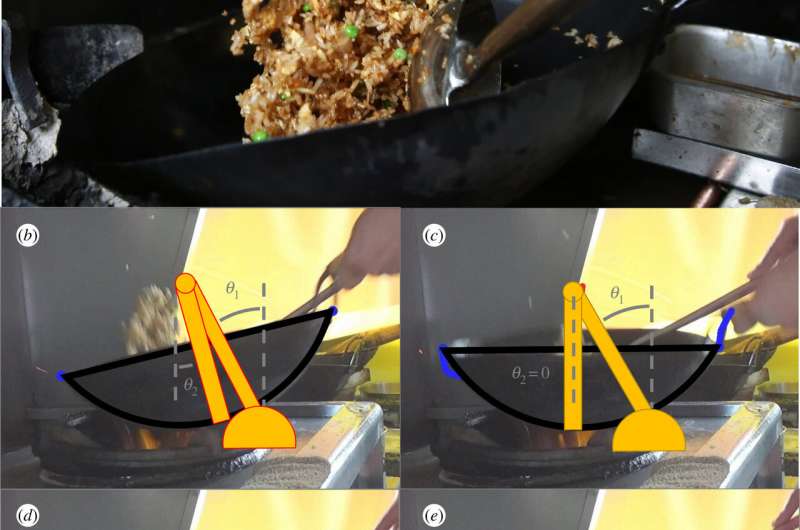 Unraveling the physics behind tossing fried rice
