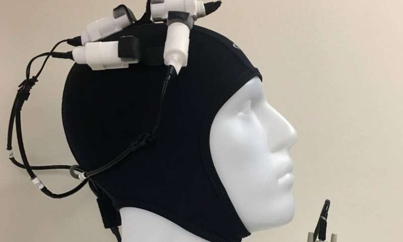 Wearable brain stimulation could safely improve motor function after stroke