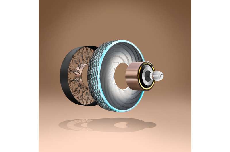 Goodyear tire concept regenerates tread