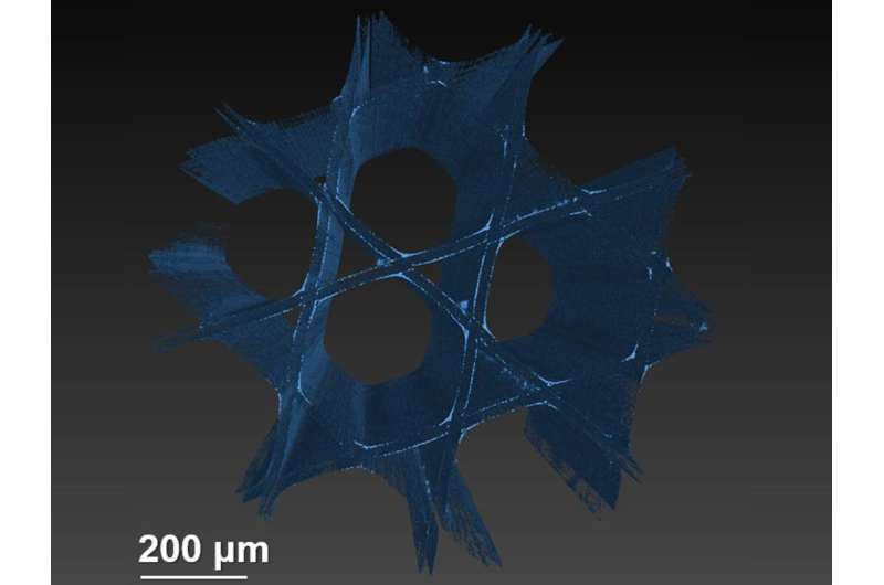 Photocatalytic optical fibres convert water into solar fuel