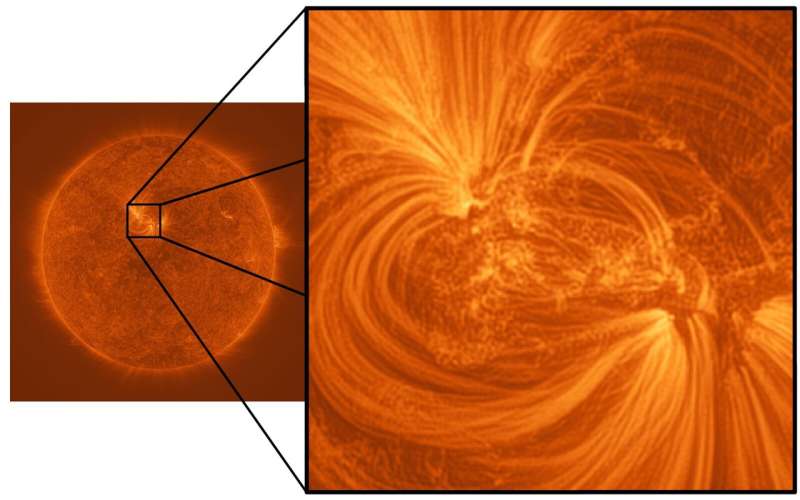 New images reveal fine threads of million-degree plasma woven throughout the Sun's atmosphere