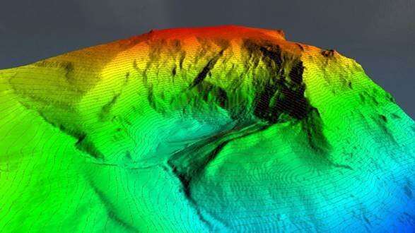3-D models of mountain lakes with a portable sonar and airborne laser