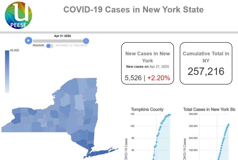 Website charts COVID-19 spread across New York