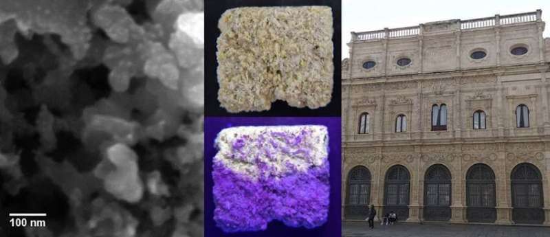 Nanoparticles with quantum dots for restoring monuments