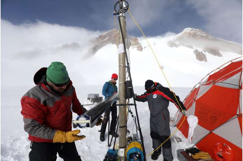 The Anthropocene signature on Mount Elbrus, Caucasus
