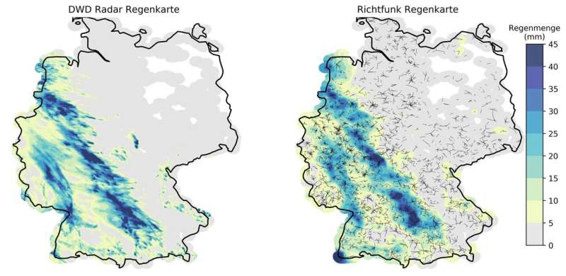 Germany-wide rainfall measurements via the mobile network