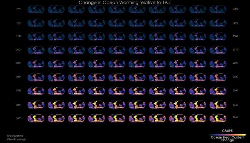 Researchers identify human influence as key agent of ocean warming patterns in the future