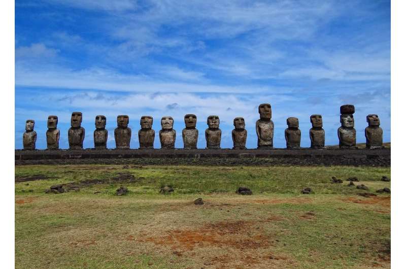 The growth and decline in Rapa Nui’s population is a lesson for our future