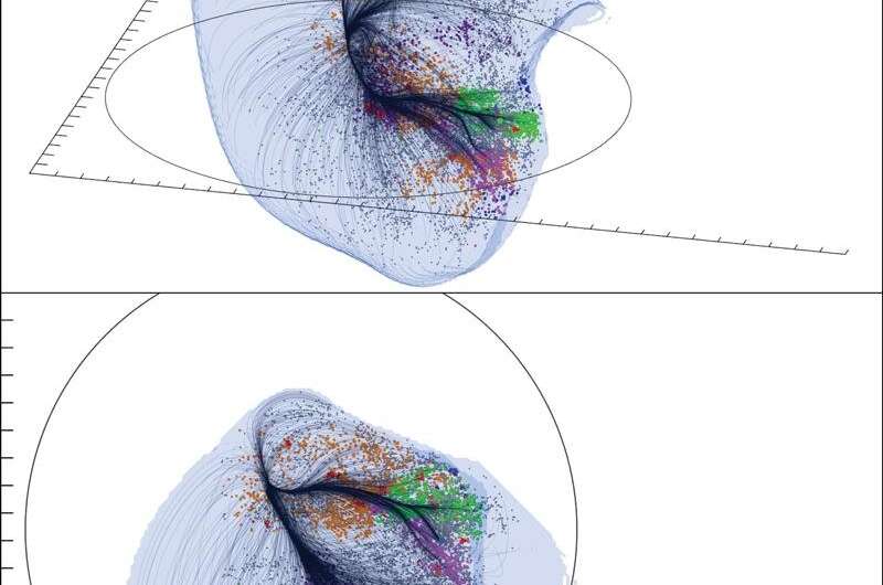Astronomers map massive structure beyond Laniakea Supercluster