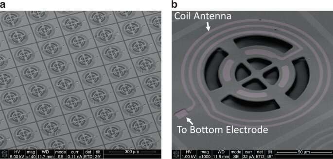 Nanoelectromechanical tags for tamper-proof product identification and authentication