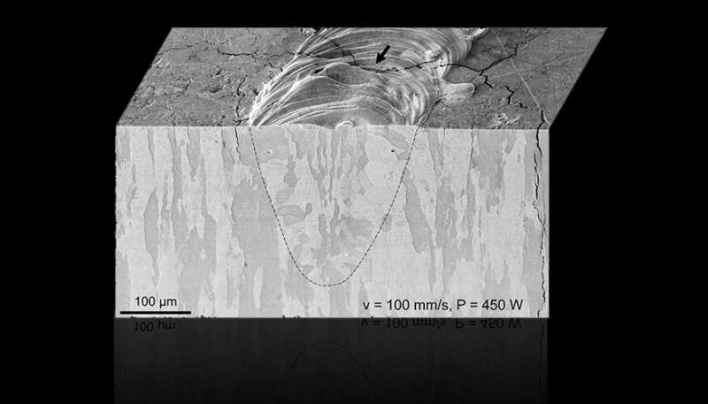Researchers see crack formation in 3-D-printed tungsten in real time