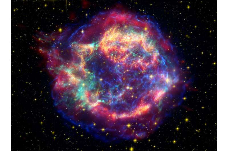 Artificial intelligence classifies supernova explosions with unprecedented accuracy