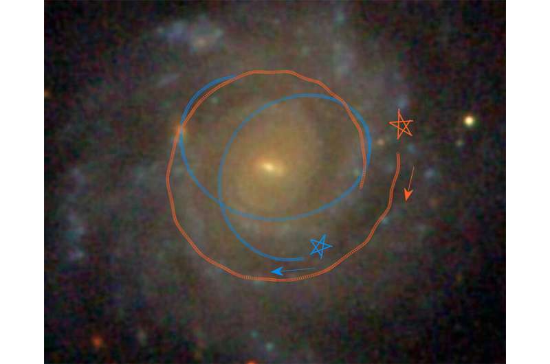 Astronomers model, determine how disk galaxies evolve so smoothly