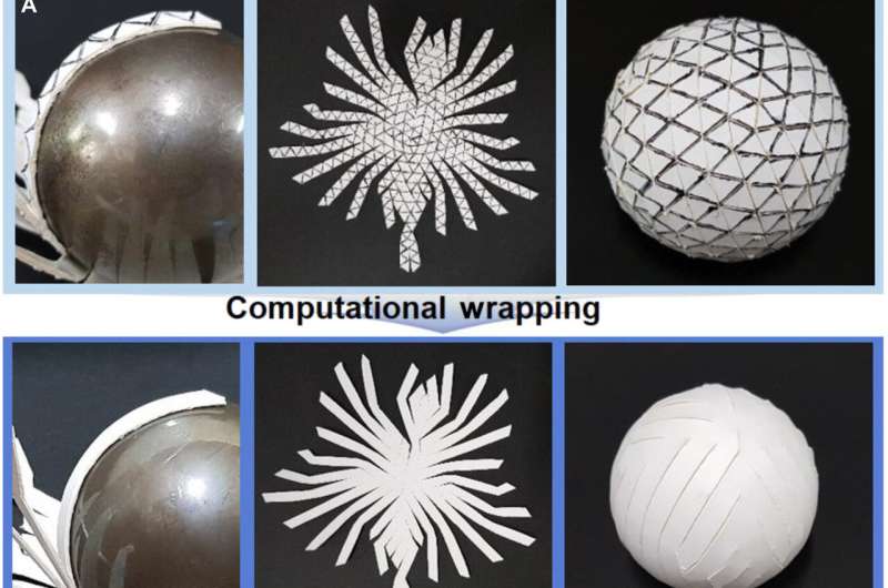 Computational wrapping: a universal method to wrap 3-D curved surfaces with non-stretchable materials