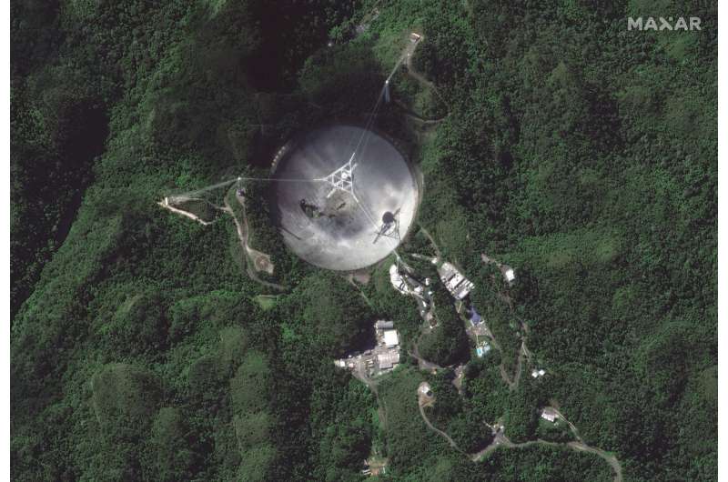 Huge Puerto Rico radio telescope, already damaged, collapses