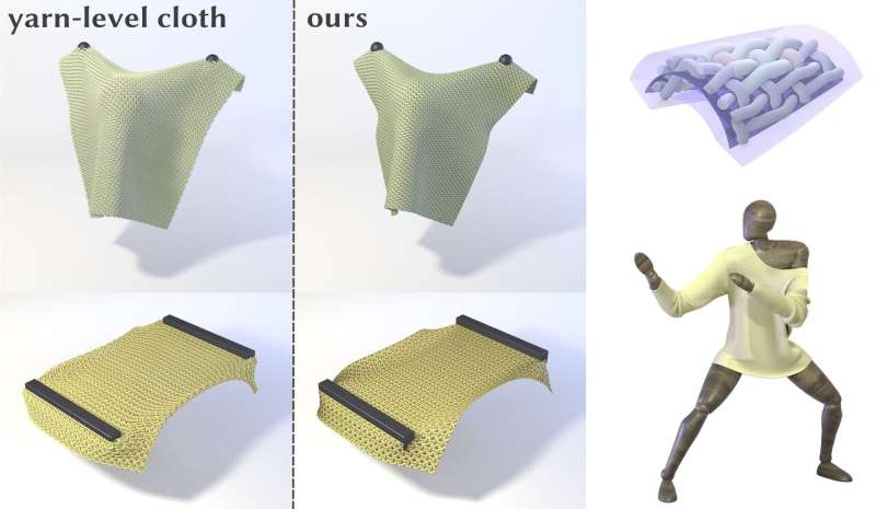 New method for simulating yarn-cloth patterns to be unveiled at ACM SIGGRAPH