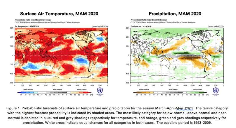 Above average autumn temperatures expected even if El Niño unlikely