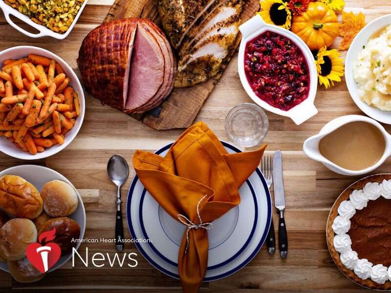 AHA news: tackling turkey day: strategies for a healthy feast