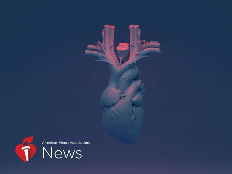 AHA news: what COVID-19 is doing to the heart, even after recovery