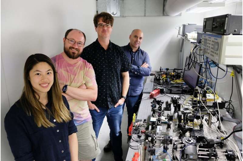 AI and photonics join forces to make it easier to find 'new Earths'
