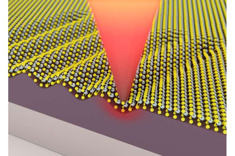 Altering the properties of 2-D materials at the nanometer scale
