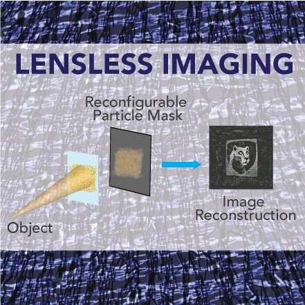 A multishot lensless camera in development could aid disease diagnosis