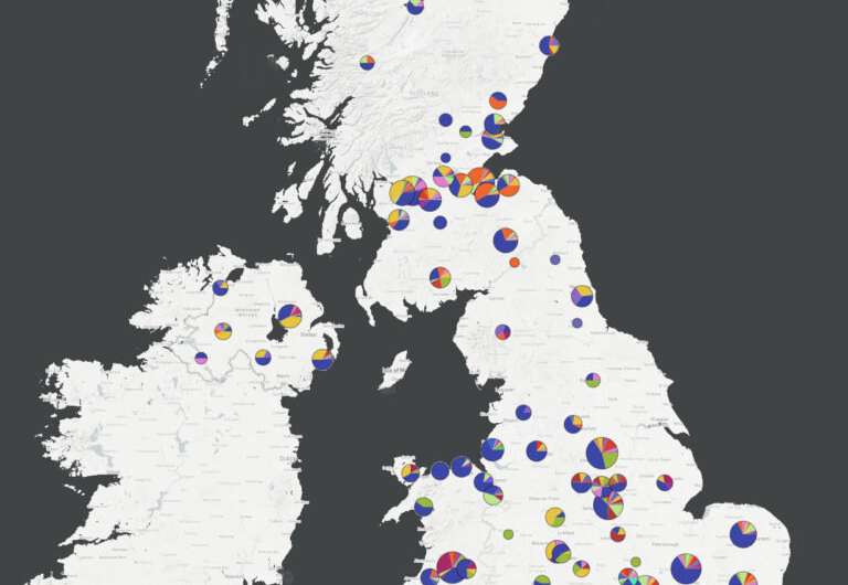 Analysis of COVID-19 genomes reveals large numbers of introductions to the UK in march