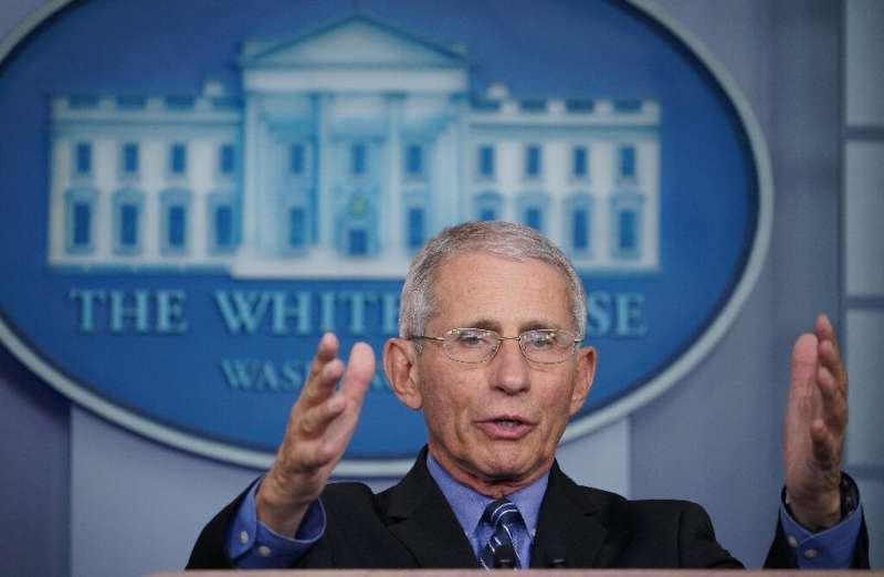 Anthony Fauci, who leads research into infectious diseases at the National Institutes of Health, told a briefing the virus was b