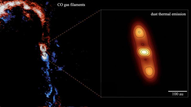 A planet-forming disk still fed by the mother cloud