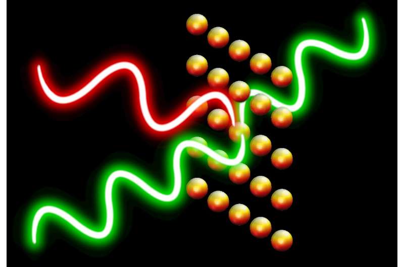A quantum metasurface that can simultaneously control multiple properties of light
