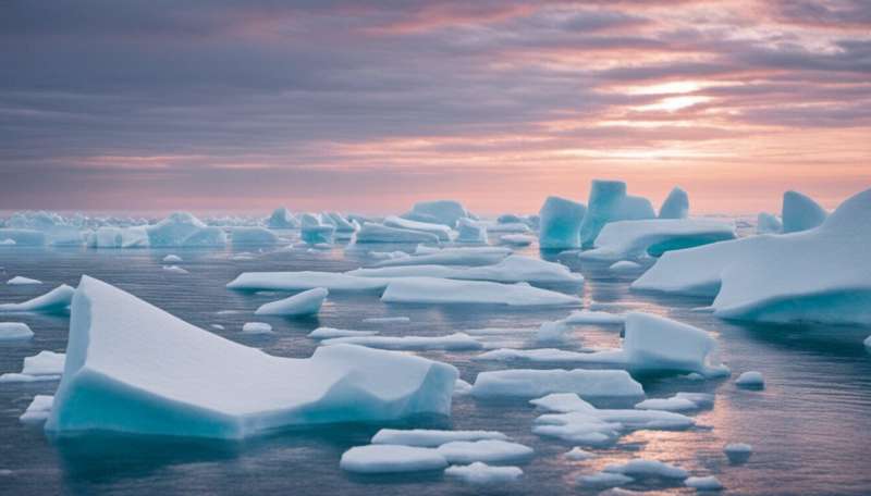 Arctic sea ice is being increasingly melted from below by warming Atlantic water