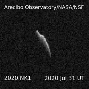 Arecibo Observatory returns from tropical storm Isaias lockdown to track asteroid for NASA
